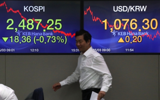 Seoul shares set to move in tight range next week