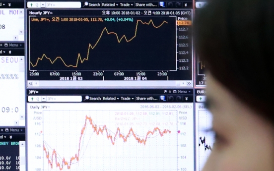 CME sanctions Hana Financial Investment's derivatives trading