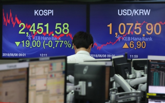 Seoul stocks slump ahead of G-7 summit