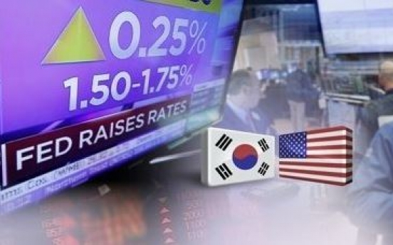 Wider US-Korea rate gap expected to rekindle concerns of capital outflows