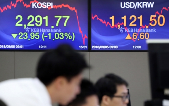 Seoul shares to come under pressure from trade woes