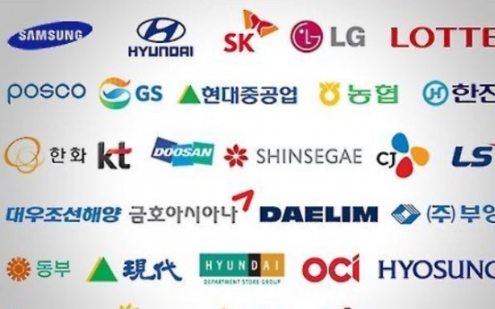 Trademark fees received by chaebol holding companies exceed 1 tr won in 2017