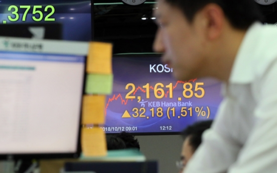 Seoul shares expected to move higher on big events next week