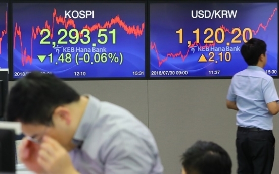 Seoul stocks again drop to one-year low on tech, bio losses