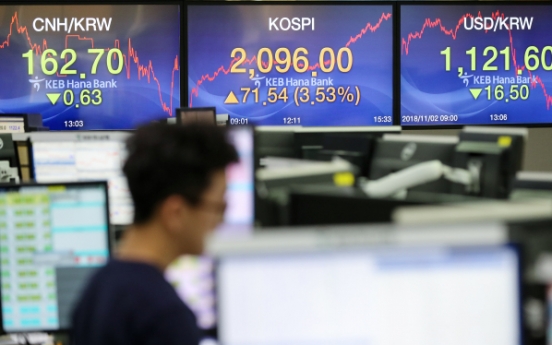 US midterm elections to act as uncertainty variable in Korean stock market