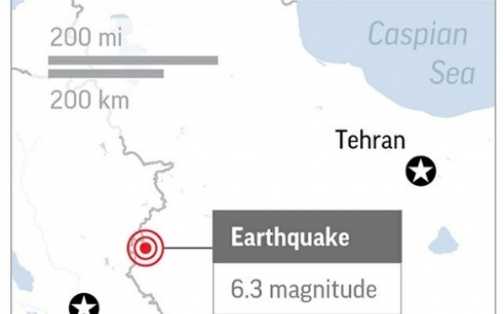 Over 500 hurt in magnitude 6.3 earthquake in western Iran