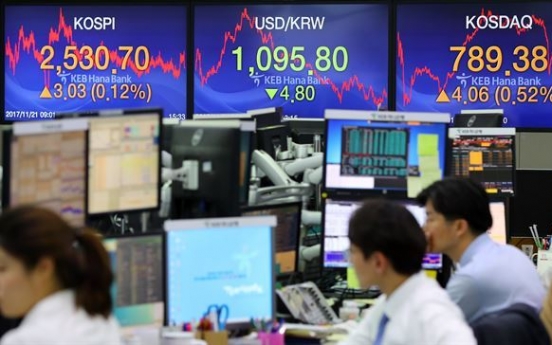 Korean stock market to end 2018 session on Dec. 28