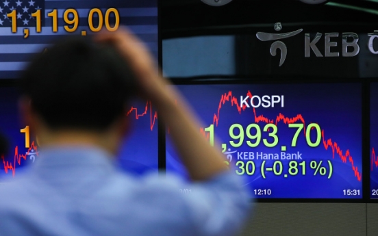 Kospi closes below 2,000 at 25-month low