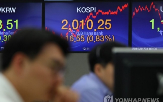 Seoul shares likely to show volatility next week