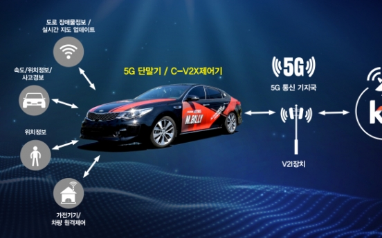 Hyundai Mobis, KT team up for 5G-based connected car technology