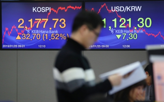 Seoul shares to see moderate gains next week