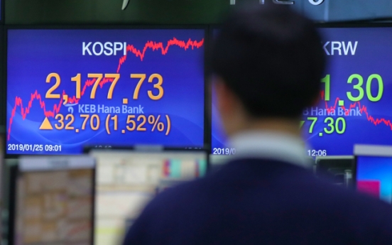 [STOCK PREVIEW] Seoul shares expected to take moderate gains next week: analyst