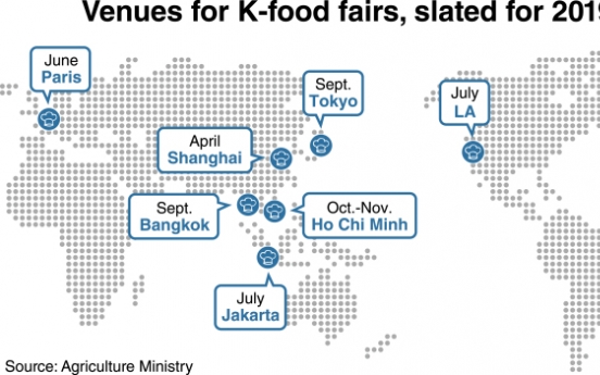 [News Focus] 9 provinces invigorated by brisk agricultural exports