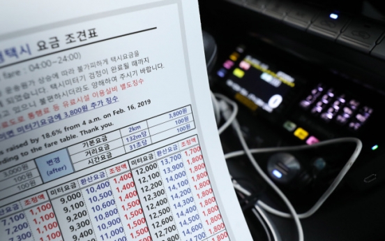 [From the scene] Unchanged taximeters confuse drivers, passengers after implemented rate hike