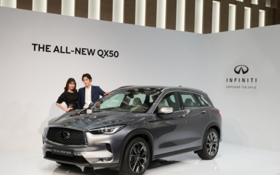 Infiniti unveils all-new QX50 premium crossover