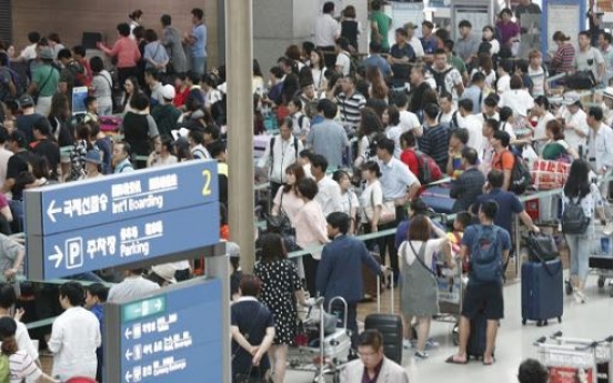 Koreans traveling more but spending less