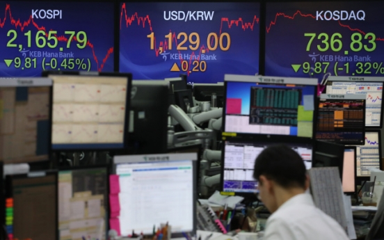 Seoul shares finish lower on economic woes, trade war uncertainties