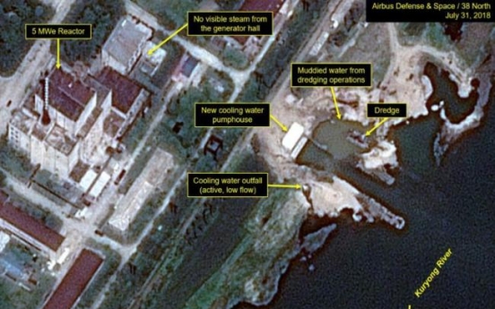 No significant activity at N. Korea's nuclear complex, test site: 38 North