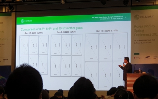 Analysts call on Korean panel makers to make faster shift to OLED