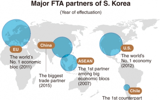 [News Focus] New Trade Minister seeks breakthrough in FTA talks