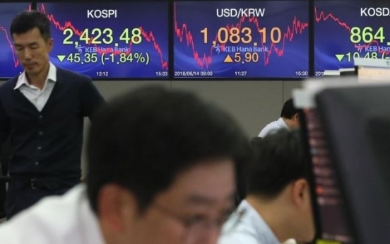 Seoul shares forecast to remain in tight range next week