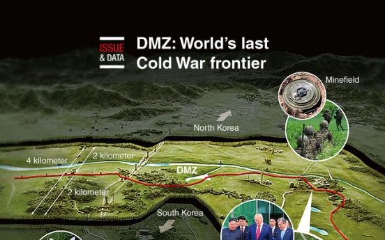 [Graphic News] DMZ: World’s last Cold War frontier