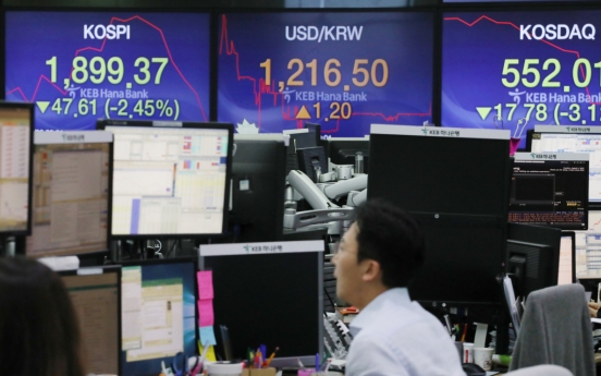 Korean won dips further amid looming currency war