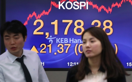 Seoul stocks likely to remain subdued next week on global economic woes