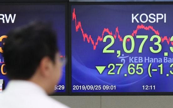 Pension funds net purchase Kospi stocks worth W2.5tr