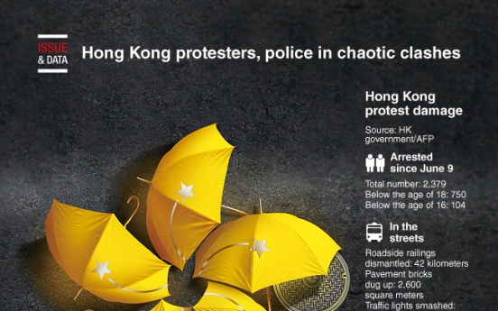 [Graphic News] Hong Kong protesters, police in chaotic clashes　