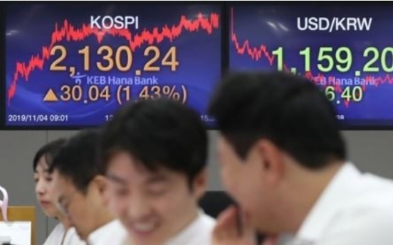 Korean won jumps on US-China trade optimism