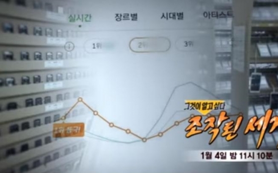 [Newsmaker] K-pop chart manipulation resurfaces after SBS investigative program