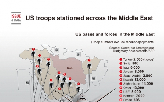 [Graphic News] US troops stationed across the Middle East