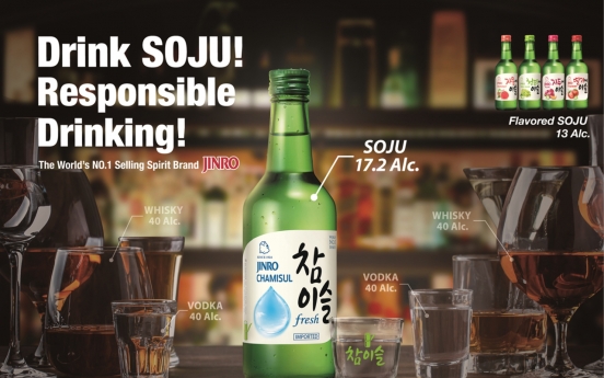 HiteJinro ups promotion of soju on overseas US military bases