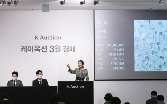 Art auction markets perform well despite COVID-19 threat