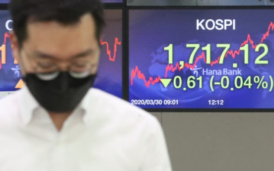 Seoul stocks almost flat, won sharply down