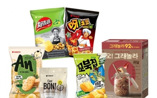 Orion records 82% increase in snack sales in key markets