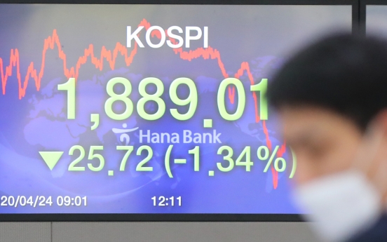 Seoul stocks dip 1.34% on doubt over virus drug, earning concerns