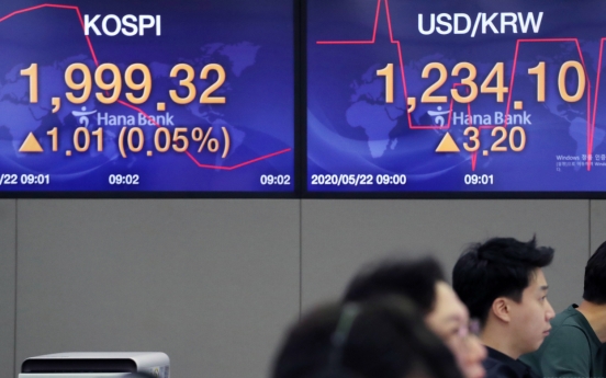 Seoul stocks open lower on fears of US-China dispute