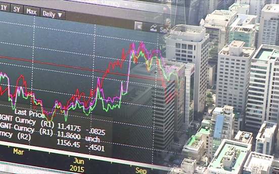 Listed firms' dividends dip 1.9% in 2019