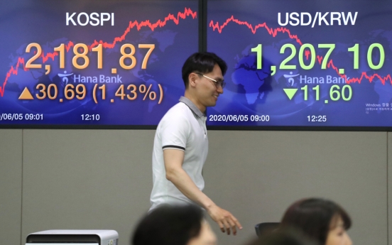 Seoul stocks up for 6th straight session; won jumps against dollar