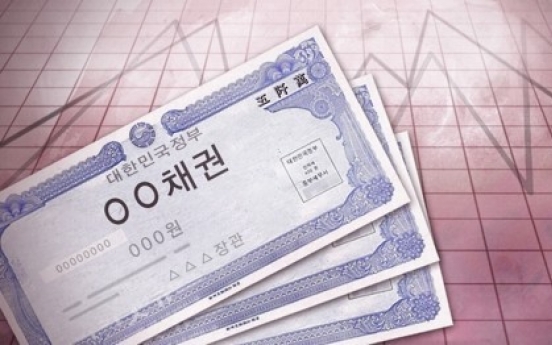 S. Korea's corporate bond sales jump 54% in May