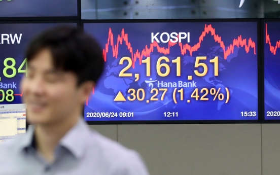 Seoul stocks close 1.42% higher on economic recovery hope, N. Korean relief