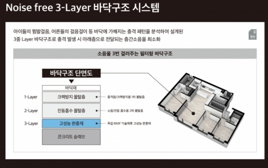 Daelim Industrial seeks patent for noise-control tech