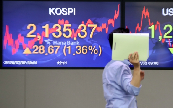 Seoul stocks close higher on recovery hopes