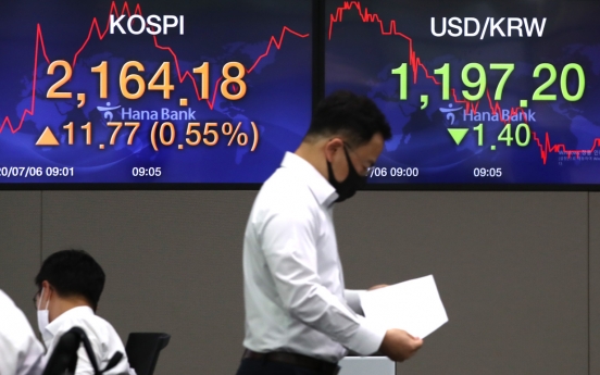 Seoul stocks open tad higher on parliamentary approval of 3rd extra budget