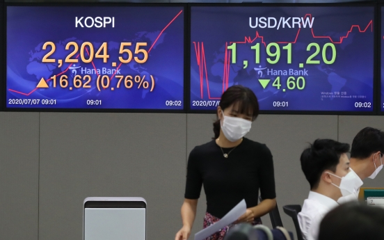 Seoul stocks open higher on US, China rally