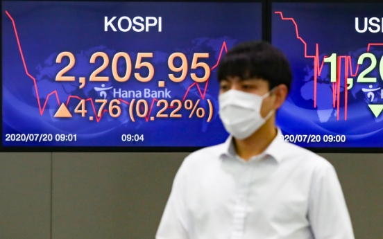 Seoul stocks open flat on profit-taking