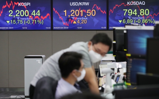 Seoul stocks dip for 3rd day on virus fears, economic woes