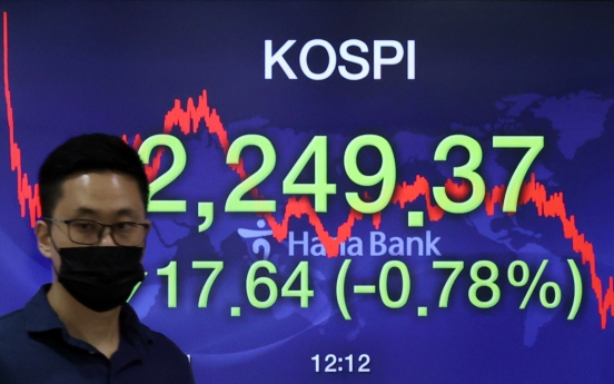 Seoul stocks snap four-day winning streak amid COVID-19 uncertainties